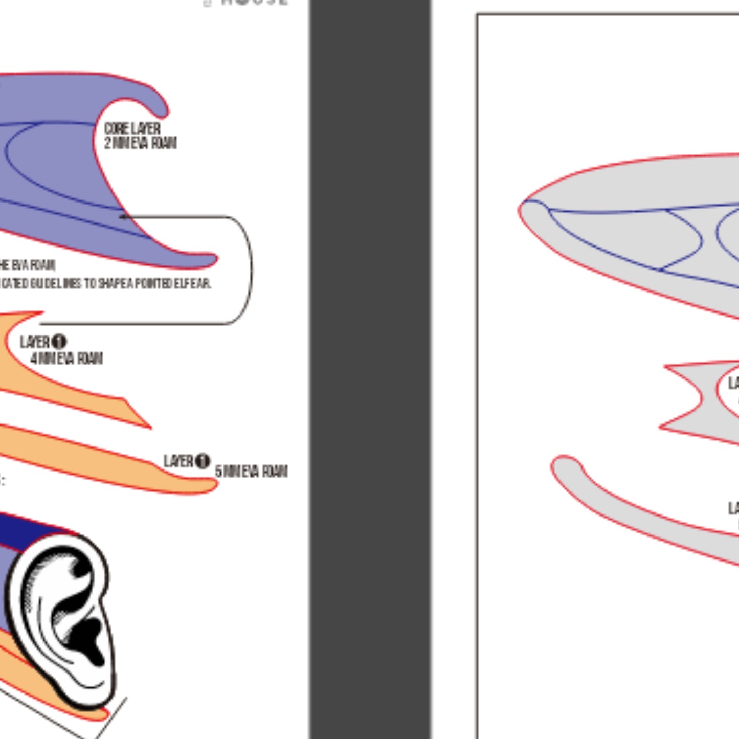 Frieren Elf Ears Prop Pattern Template – EVA Foam Pattern for Cosplay & DIY Builds Inspired by Sousou no Frieren