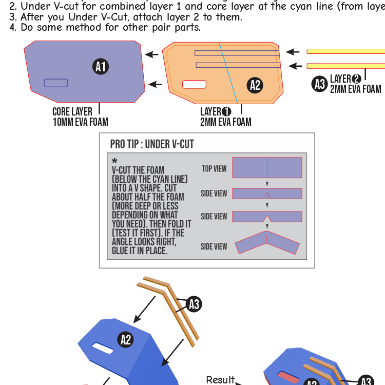 Neon Frontplate & Backplate Armor Prop Pattern Template – EVA Foam Pattern for Cosplay and DIY Builds Inspired by Valorant