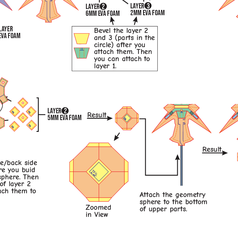 Blessing of Lustrous Carmine Prop Pattern Template – EVA Foam Pattern for Cosplay and DIY Builds Inspired by Arknights: Endfield