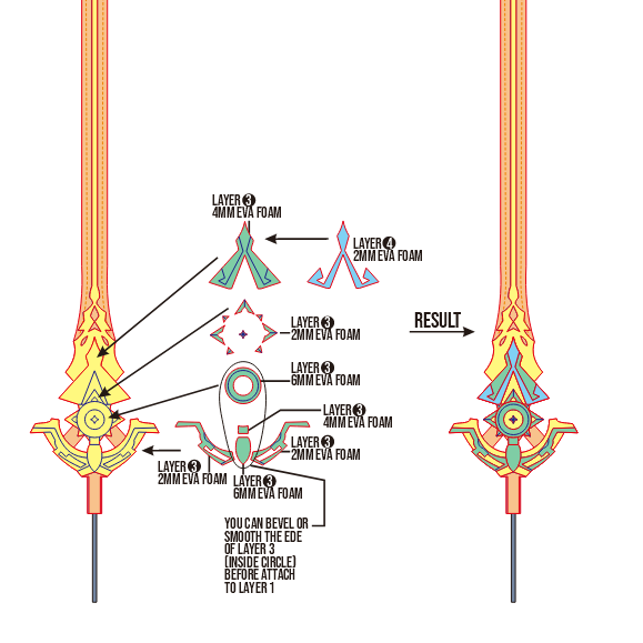 Cinnabar Spindle Prop Pattern Template – EVA Foam Pattern for Cosplay & DIY Builds Inspired by Genshin Impact