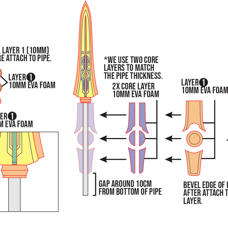 Dan Heng Spear Prop Pattern Template – EVA Foam Cosplay PDF Inspired by Honkai Star Rail