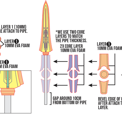 Dan Heng Spear Prop Pattern Template – EVA Foam Cosplay PDF Inspired by Honkai Star Rail
