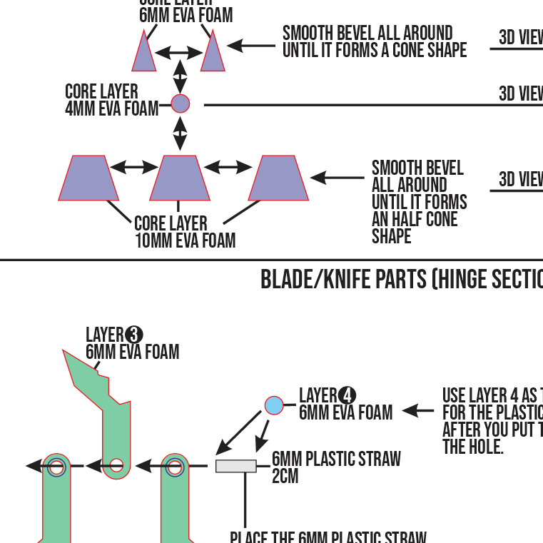 Dotta Luzulas Weapon Prop Pattern Template – EVA Foam Cosplay PDF Inspired by Sentenced to Be a Hero