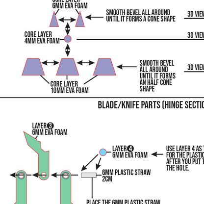 Dotta Luzulas Weapon Prop Pattern Template – EVA Foam Cosplay PDF Inspired by Sentenced to Be a Hero