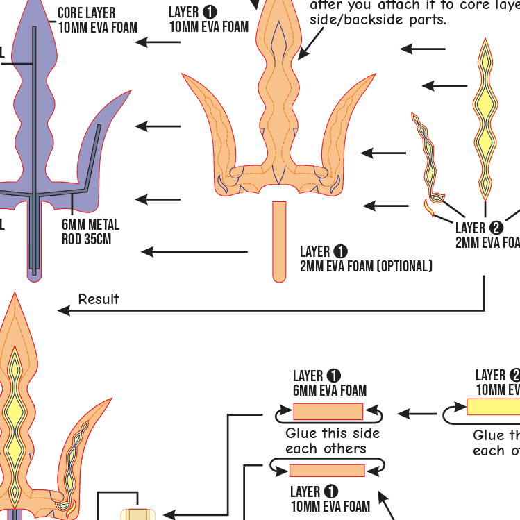 Enel Trident Prop Pattern Template – EVA Foam Pattern for Cosplay and DIY Builds Inspired by One Piece Anime