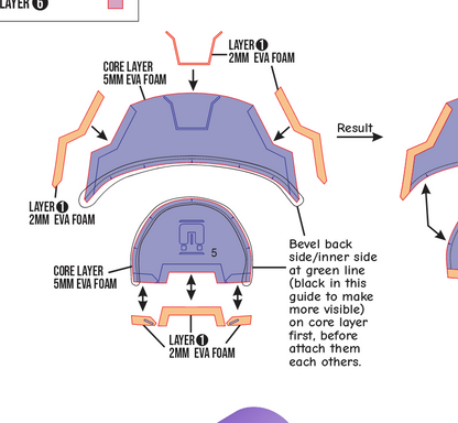 Hyuki Yankee Armor Prop Pattern Template – EVA Foam Pattern for Cosplay and DIY Builds Inspired by Wuthering Waves