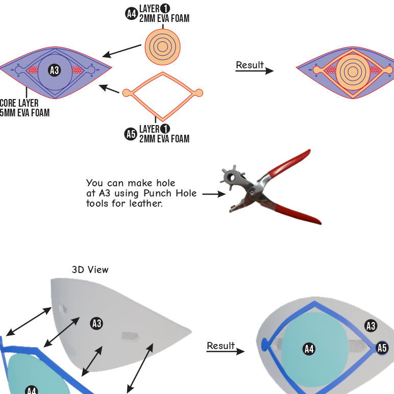 Iguin Brimmed Hat Prop Pattern Template – EVA Foam Pattern for Cosplay and DIY Builds Inspired by Witch Hat Atelier