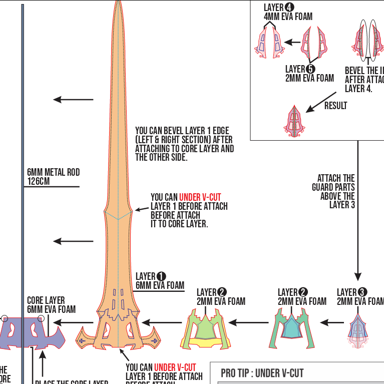Invictus Clive Sword Prop Pattern Template – EVA Foam Pattern for Cosplay & DIY Builds Inspired by Clive Rosfield from Final Fantasy