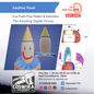 Kaufmo Head Prop Pattern Template – EVA Foam Pattern for Cosplay and DIY Builds Inspired by The Amazing Digital Circus