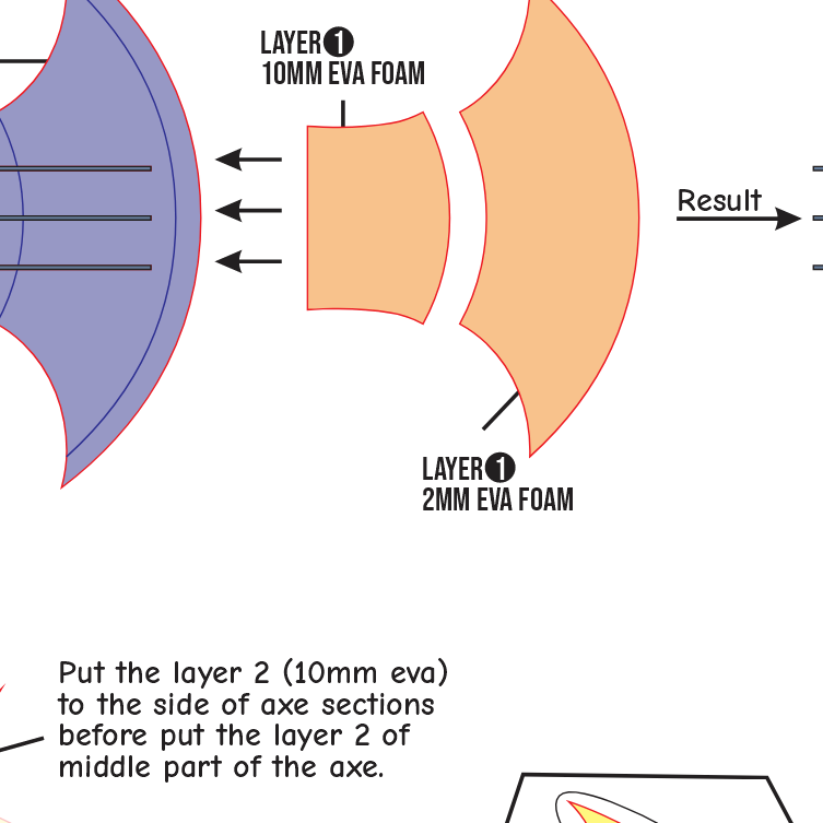 Luffy Elbaf Axe Prop Pattern Template – EVA Foam Pattern for Cosplay and DIY Builds Inspired by One Piece Anime