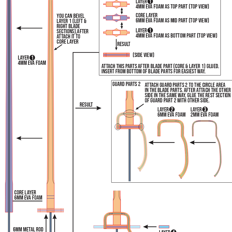 Maellum – Maelle Sword Prop Pattern Template – EVA Foam Pattern for Cosplay & DIY Builds Inspired by Clair Obscur: Expedition 33