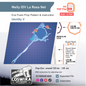 Melly La Rosa Net Prop Pattern Template – EVA Foam Pattern for Cosplay and DIY Builds Inspired by Identity V