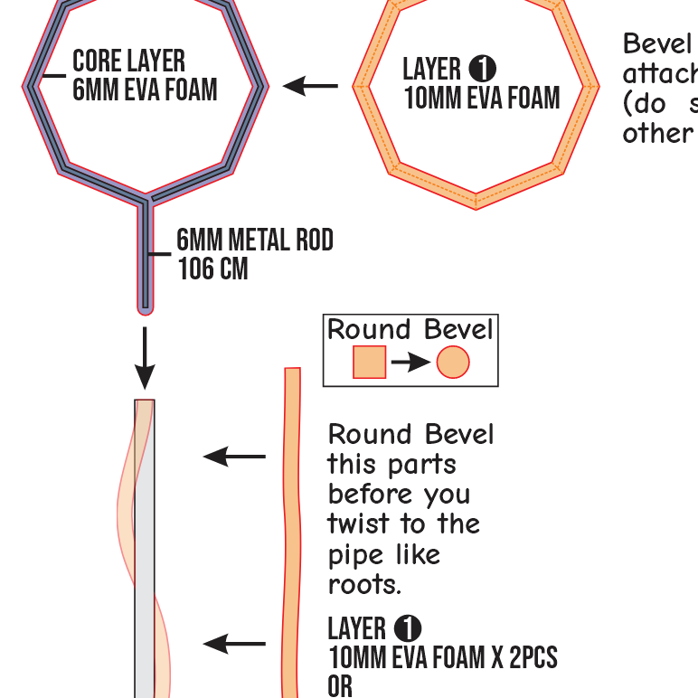 Melly La Rosa Net Prop Pattern Template – EVA Foam Pattern for Cosplay and DIY Builds Inspired by Identity V