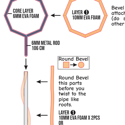 Melly La Rosa Net Prop Pattern Template – EVA Foam Pattern for Cosplay and DIY Builds Inspired by Identity V