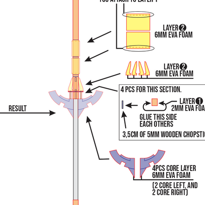 Mostima Dual Staff & Bag EVA Foam Pattern PDF – Arknights Inspired Cosplay Prop Template