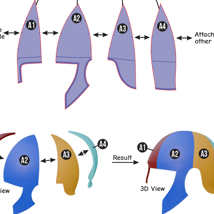 Odysseus Helmet Prop Pattern Template – EVA Foam Pattern for Cosplay and DIY Builds Inspired by Greek Mythology