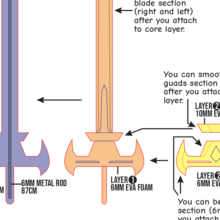 Patausche Kivia Weapon Prop Pattern Template – EVA Foam Pattern for Cosplay and DIY Builds Inspired by Sentenced to Be a Hero