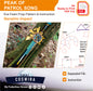 Pattern + Video on YouTube: Peak Patrol Sword from Genshin Impact Cosplay Template Blueprint PDF