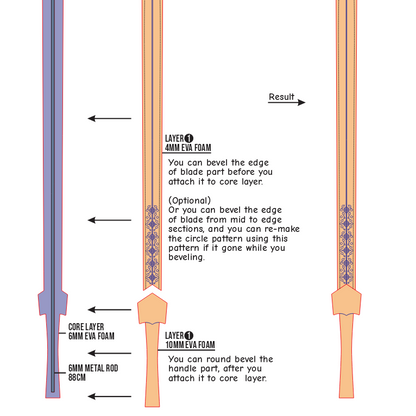 Qifrey Sword Prop Pattern Template – EVA Foam Pattern for Cosplay and DIY Builds Inspired by Witch Hat Atelier