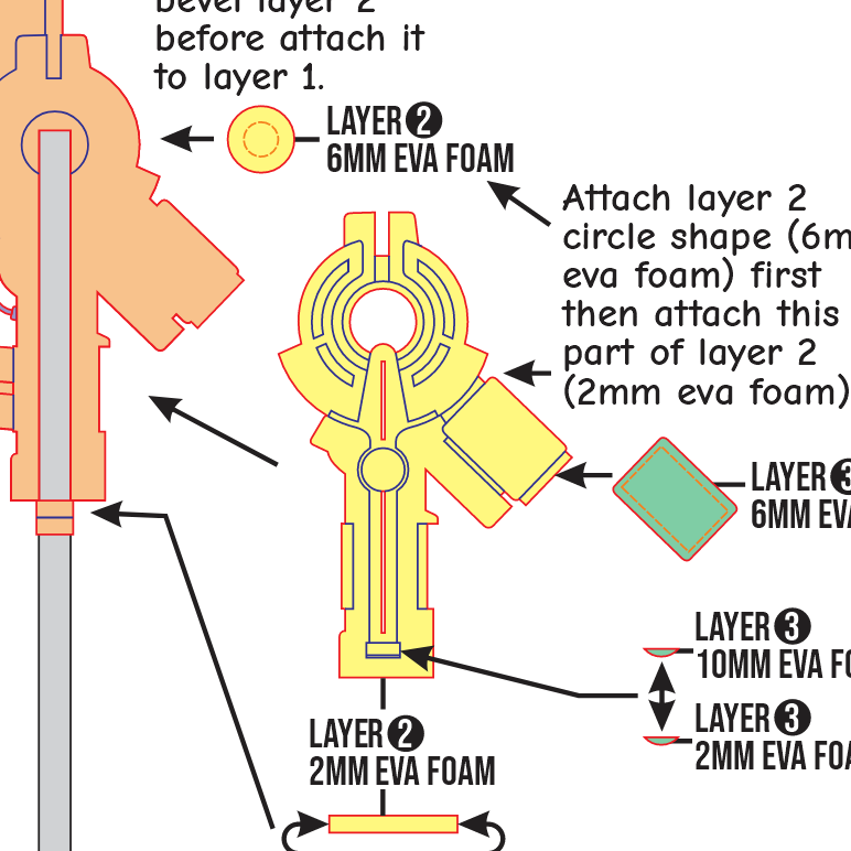 Raising Heart Staff Prop Pattern Template – EVA Foam Pattern for Cosplay and DIY Builds Inspired by Magical Girl Lyrical Nanoha