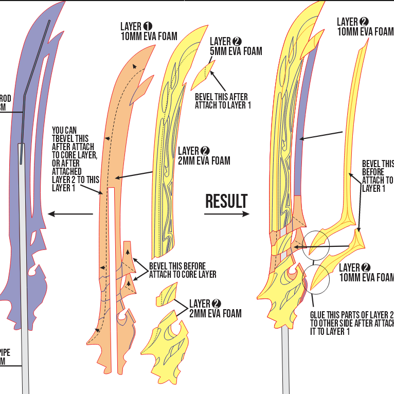 Redhorn Stonethresher Prop Pattern Template – EVA Foam Pattern for Cosplay & DIY Builds Inspired by Genshin Impact