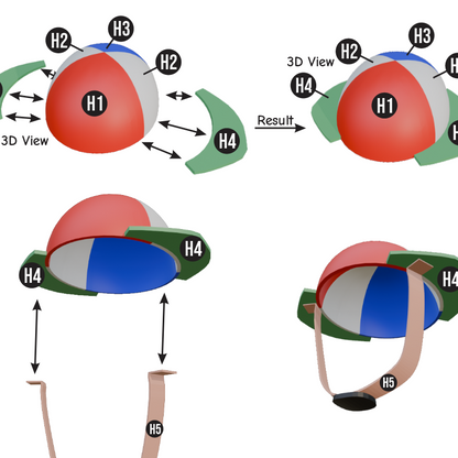 Ribbit Head Helmet Prop Pattern Template – EVA Foam Pattern for Cosplay and DIY Builds Inspired by The Amazing Digital Circus