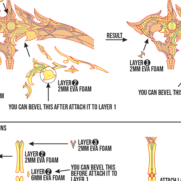 Sanguine Gaze Union Prop Pattern Template – EVA Foam Cosplay PDF Inspired by Honkai Impact 3rd