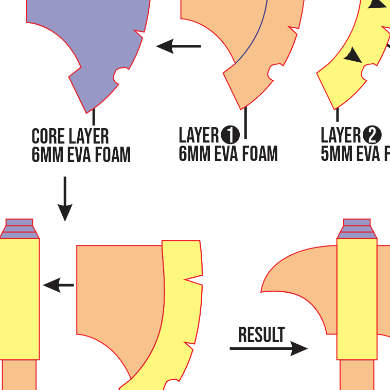 Senshi Axe Prop Pattern Template – EVA Foam Cosplay Pattern Inspired by Dungeon Meshi