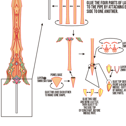 Song of Broken Pines Prop Pattern Template – EVA Foam Pattern for Cosplay & DIY Builds Inspired by Genshin Impact