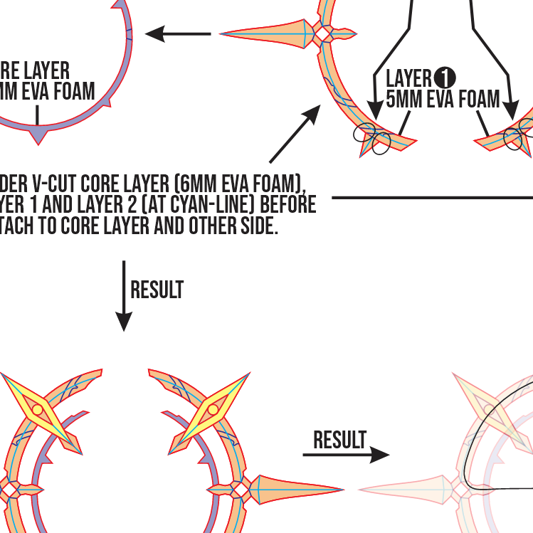 Sunday Halo Prop Pattern Template – EVA Foam Cosplay PDF Inspired by Honkai Star Rail
