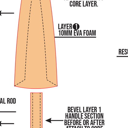 Xylo Fobartz Dagger Prop Pattern Template – EVA Foam Pattern for Cosplay and DIY Builds Inspired by Sentenced to Be a Hero Anime